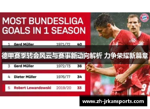 德甲赛季转会风云与赛事新动向解析 力争荣耀新篇章