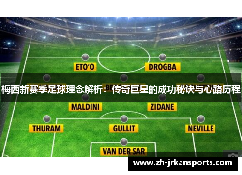 梅西新赛季足球理念解析：传奇巨星的成功秘诀与心路历程